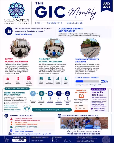 GIC Monthly